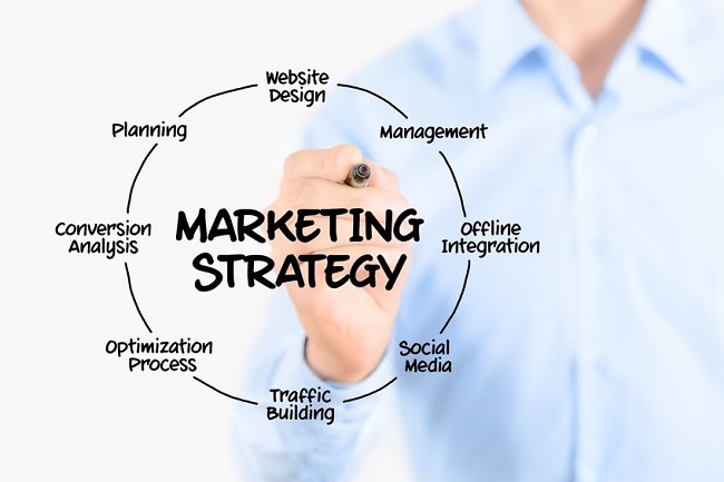 Online marketing strategies for businesses on a budget
